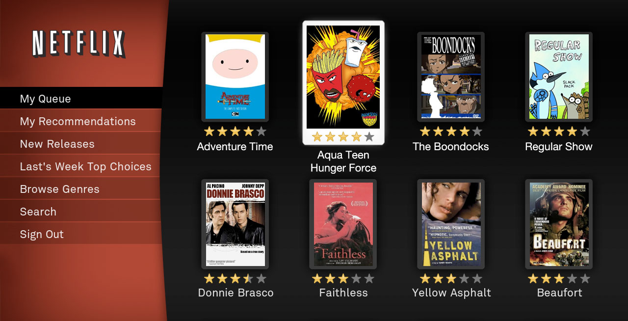 Is Adventure Time on Netflix? - What's on Netflix